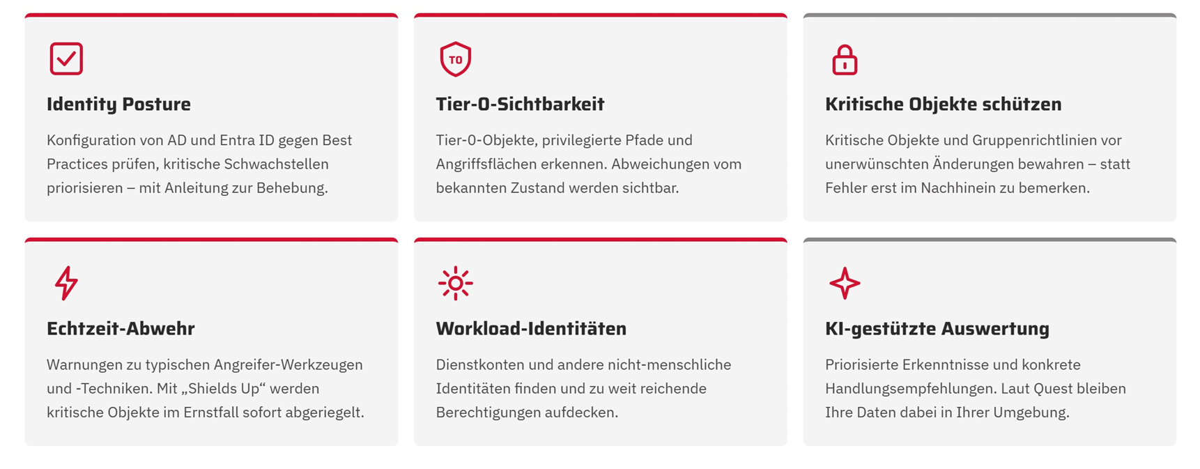 Quest Identity Defense - Grafik