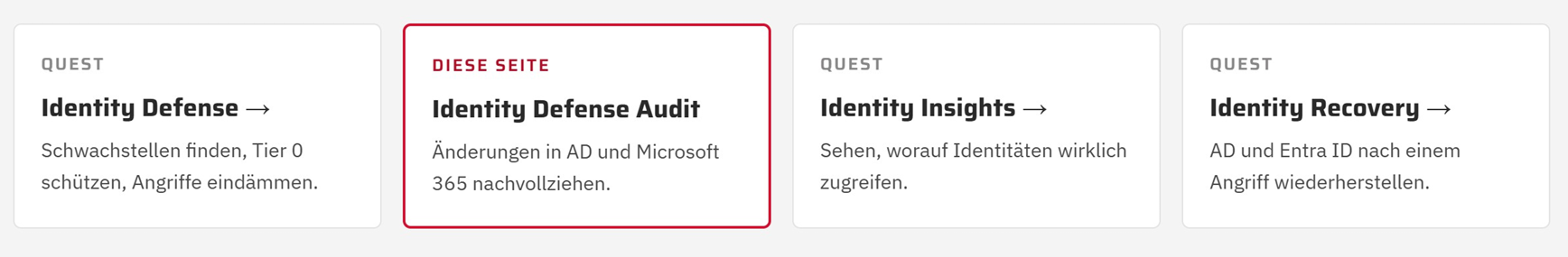 Quest Identity Defense - Grafik