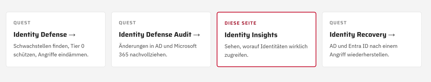 Quest Identity Defense - Grafik
